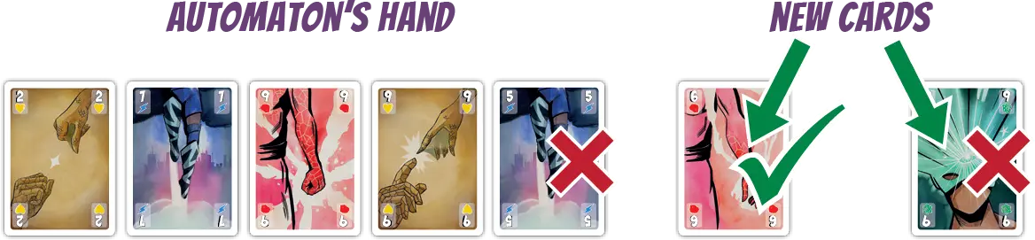 Vancardian turn example 1