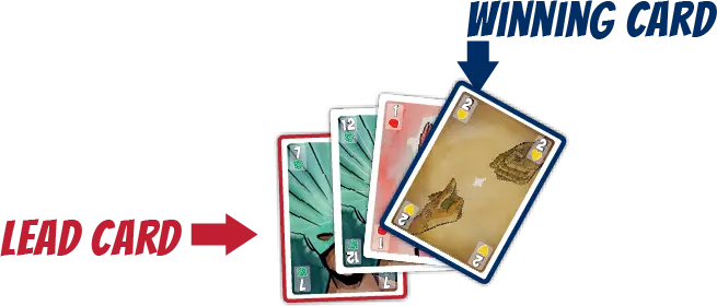 Winning a trick with a trump