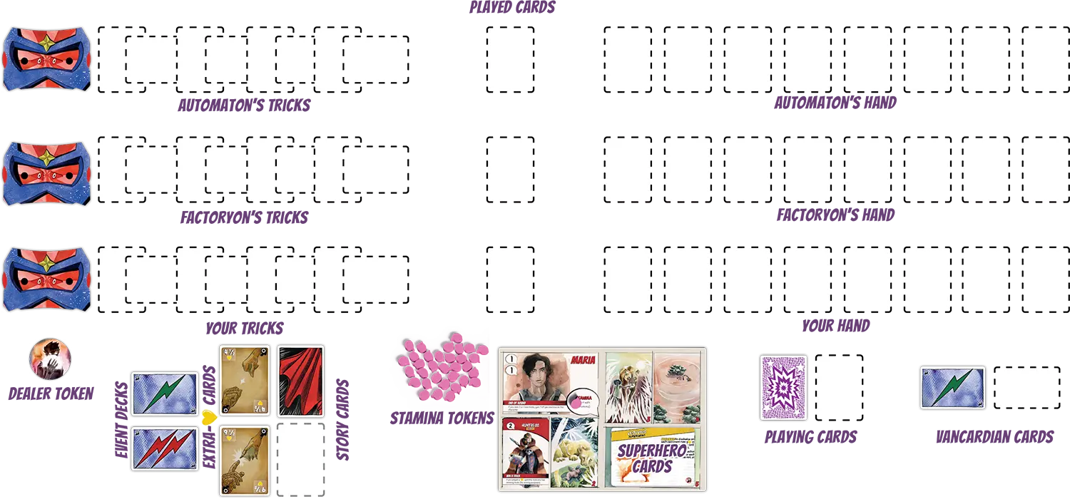 Suggested layout for solo play