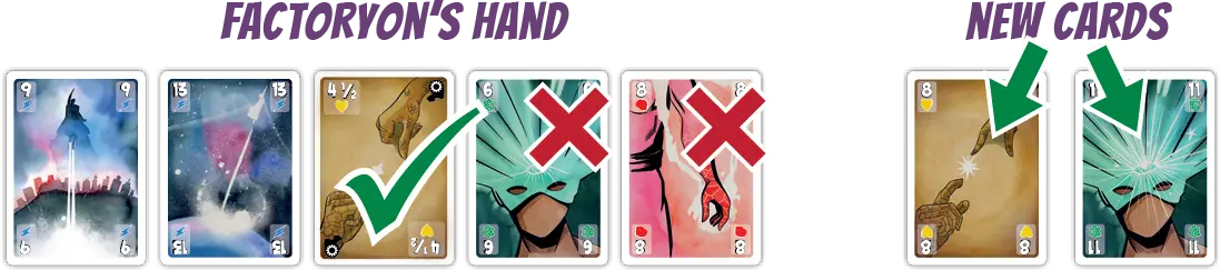 Vancardian turn example 2b